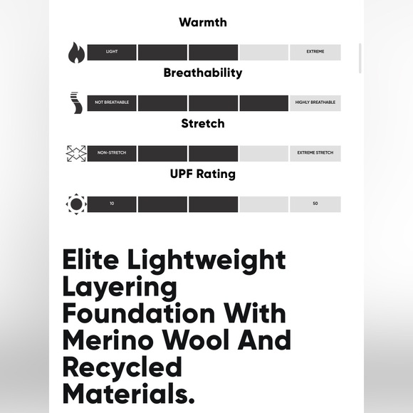 NWOT OUTDOOR RESEARCH - WOMEN’S ALPINE ONSET MERINO 150 HOODIE - Picture 13 of 13